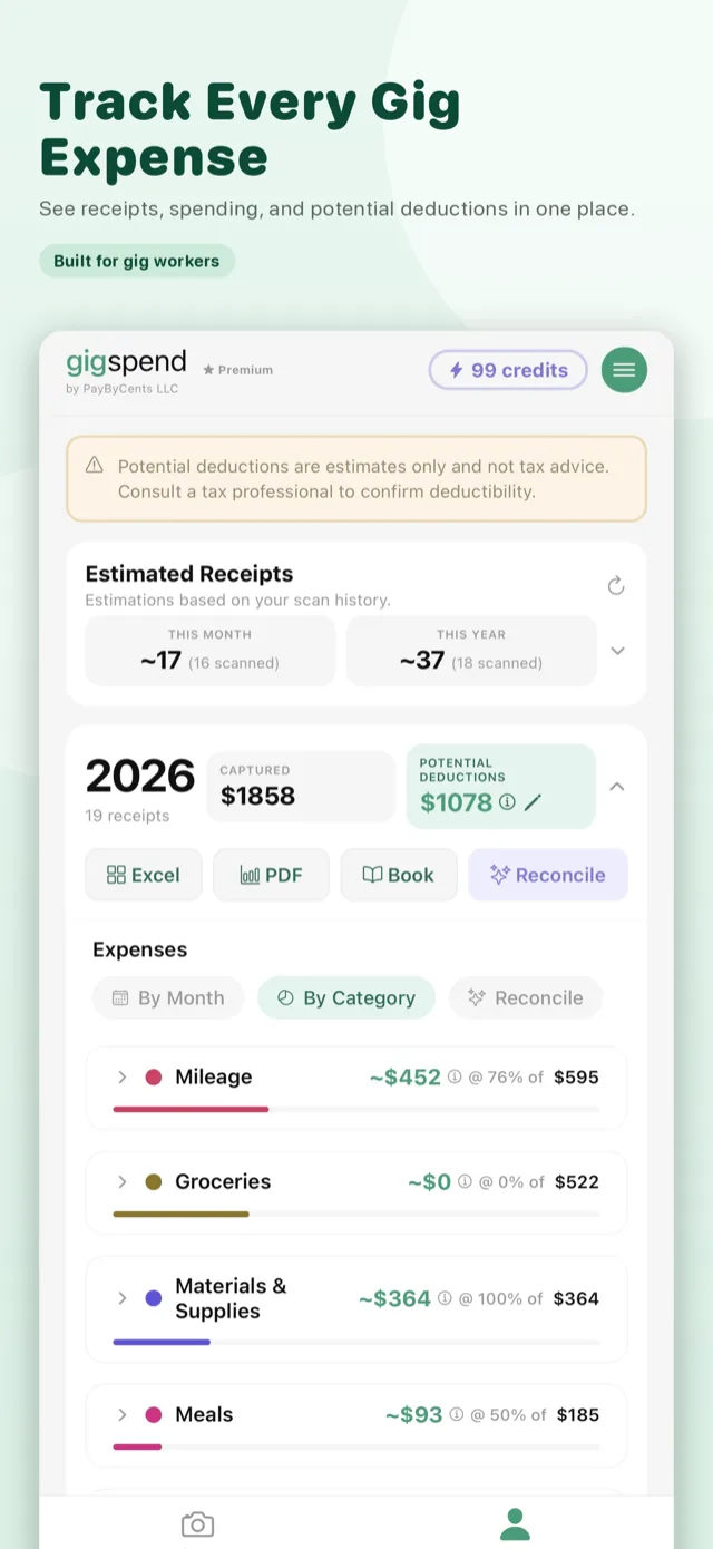 Me tab dashboard showing estimated deductions broken down by category: mileage, groceries, materials and supplies, meals
